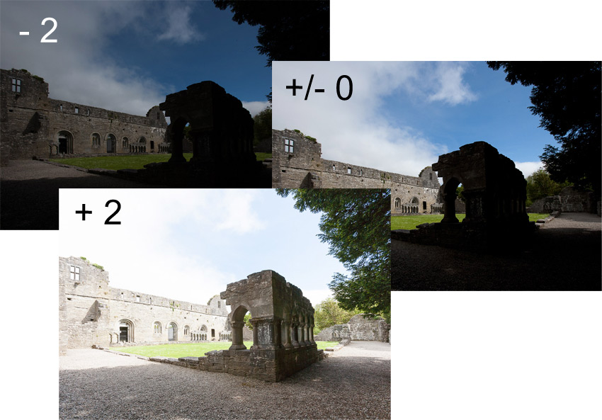 Three exposure for an HDR image